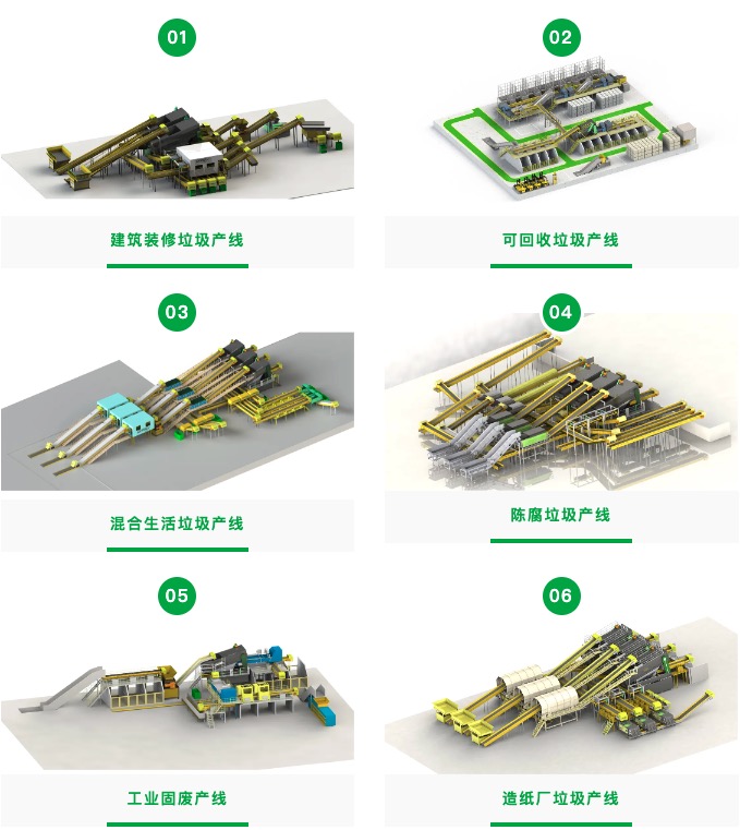 Waste Sorting Equipment Production Line